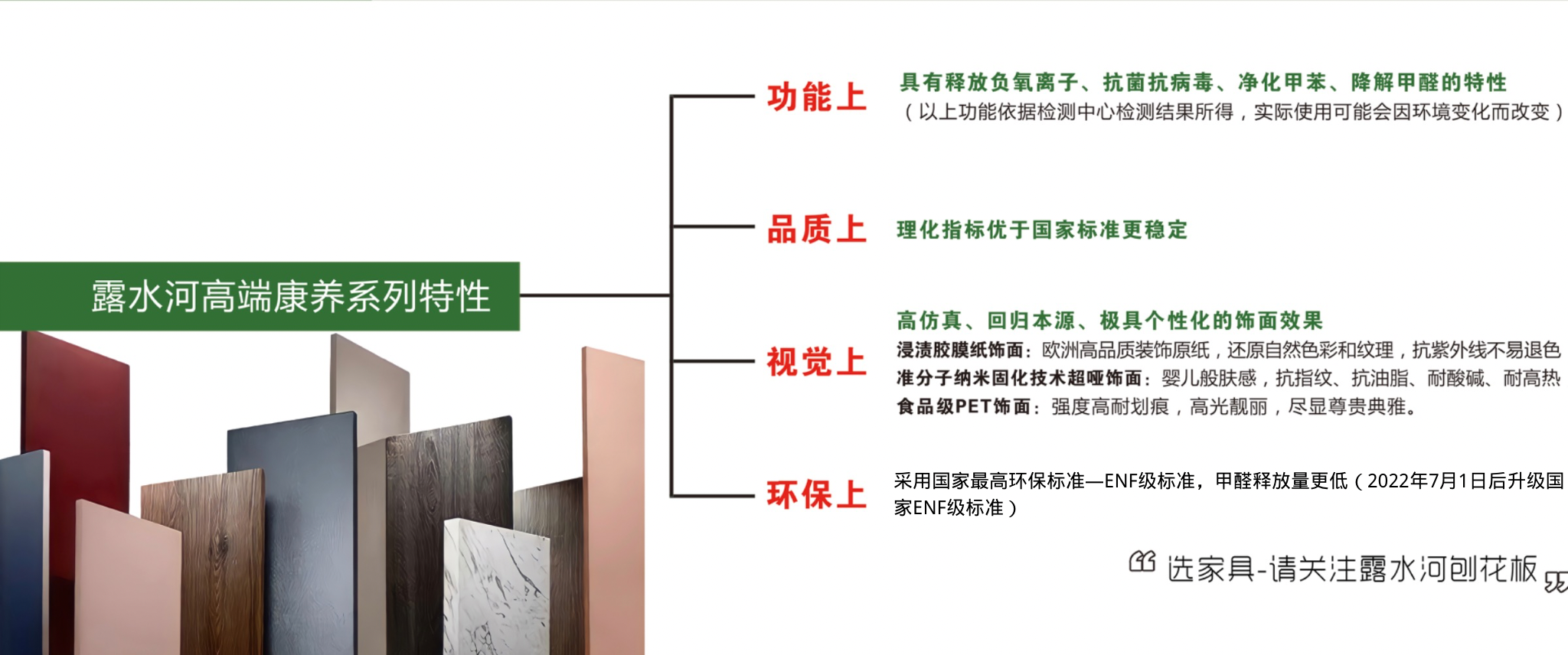 Z6尊龙凯时高端系列康养板